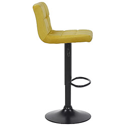 Avis Decoshop26 Lot de 2 tabourets de bar en velours jaune coutures décoratives piètement métal noir 10_0004148