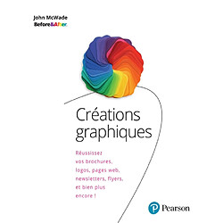 Créations graphiques : réussissez vos brochures, logos, pages web, newsletters, flyers, et bien plus encore !