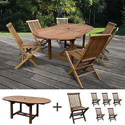 Mes Table de jardin 160/210x100x75cm + lot de 6 chaises