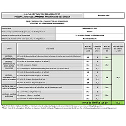 Aspirateur/laveur robot connecté - c755840 - IROBOT