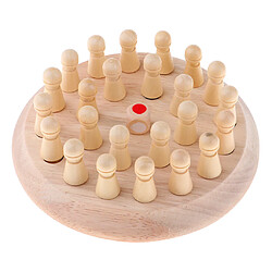 jouets Échecs éducatifs de mémoire