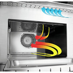 Four à Convection et Micro-Ondes Snackjet 200 S - Bartscher pas cher