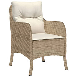 Avis Maison Chic Ensemble à manger d'extérieur 9 pcs avec coussins,Salon de jardin,Mobilier de jardin beige Poly rotin -GKD164186