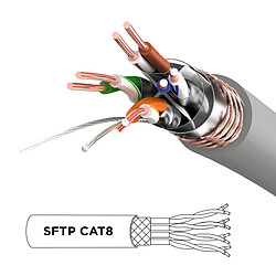 Duronic CAT8 GY Câble Ethernet 0,5 M Gris | S/FTP paire torsadée écrantée et blindée | Bande passante 2GHz / 2000 MHz | Transmission des données 40 Gigabits | Connecteurs RJ45 en or avec manchon