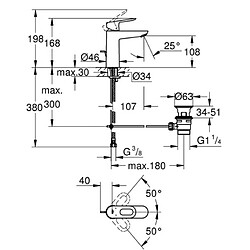 Grohe Mitigeur lavabo Bauloop taille M