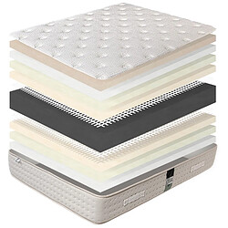 Avis LUXURY LITERIE Matelas Purlux, 26cm, latex, indépendance du couchage, face été/hiver + Oreiller, 90x190cm