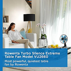 Avis Rowenta VU2660 Ventilateur de Table Portable Turbo Silence à 5 Vitesses avec Télécommande