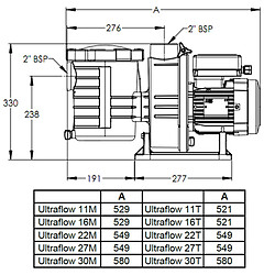 Pompe à filtration 1 cv, 16m3/h mono - ultraflow 16m - PENTAIR