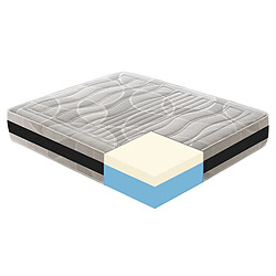 Materassi&Doghe Matelas 90X200 à mémoire de forme 11 zones différenciées 28cm de hauteur modèle Deluxe