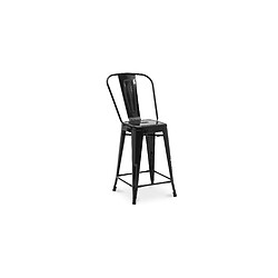 ICONIK INTERIOR Tabouret de bar avec dossier - Design industriel - 60cm - Nouvelle édition - Stylix Blanc