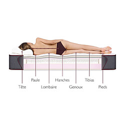 Dormalit Matelas 150X200 ADELE SPRING Épaisseur 27 Cm - Micro-Ressorts Avec Mousse De Mémoire De Forme pas cher