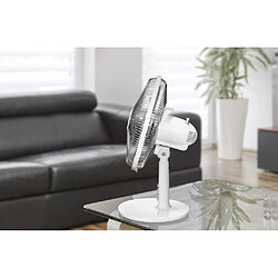 Ventilateur Unold