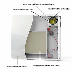 Radiateur électrique à inertie sèche céramique 1500w blanc - bat-ht15hb - KALIA pas cher