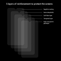 Avis Wewoo Film de verre trempé Pour Galaxy A20s chapeau-prince 0.26mm 9H 2.5D de bord incurvé