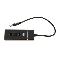 Adaptateur de concentrateur USB