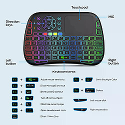 Mini clavier 2,4 GHz sans fil avec télécommande vocale, rétroéclairage 7 couleurs, Bluetooth 5.0, batterie intégrée pour PC, ordinateur portable, TV, BOX