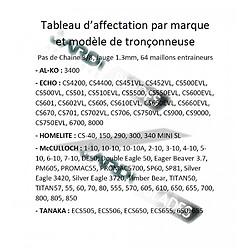 Chaine pour tronçonneuse Pas 3/8, Jauge 1.3mm avec 64 maillons entraineurs