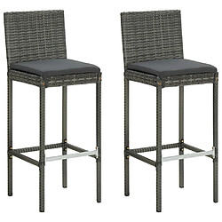 Avis Maison Chic Ensemble de bar de jardin 3 pcs et coussins,Table + chaises + coussins de jardin Résine tressée Gris -GKD947332