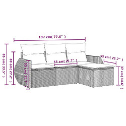 Avis Maison Chic Salon de jardin 4 pcs avec coussins | Ensemble de Table et chaises | Mobilier d'Extérieur gris résine tressée -GKD35404