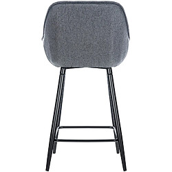 Avis Decoshop26 Lot de 2 tabourets de bar chaises hautes assise effet capitonnée en tissu gris et métal noir 10_0004165