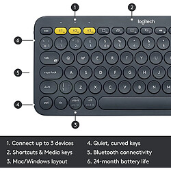 Clavier Bluetooth multi-appareils - Compatible Windows, Mac, Chrome OS, Android, iPad, iPhone, Apple TV - avec contrôle Flow Cross-Computer et Easy-Switch jusqu'à 3 appareils