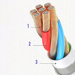 GUPBOO Adaptateur USB-C -> Adaptateur Mini Jack 3,5 mm,JL2615