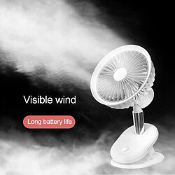 Ventilateur