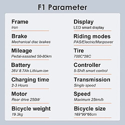 Acheter Vélo électrique FAFREES F1 Batterie 36V 8.7Ah 25km/h Max Speed Bleu