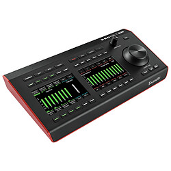 RedNet R1 Focusrite