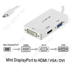 Avis Tech Discount TD® Câble HDMI HD cordon ultra fil haut débit compatible ethernet audio branchement appareil électronique connecteur pratique nylon