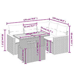 Avis Maison Chic Ensemble de 5 Tables et chaises d'extérieur avec coussins,Salon de jardin noir résine tressée -GKD844653