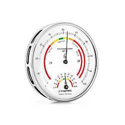 Météo connectée