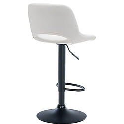 Avis Non Tabouret de bar Camden simili cuir noir