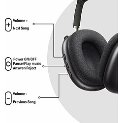 Avis Casque Bluetooth sans fil YUANFU-P9Promax (casque stéréo, tête en coton, chargement Type-C - noir)