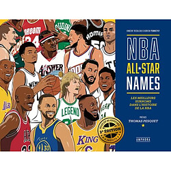 NBA all star names : les meilleurs surnoms dans l'histoire de la NBA