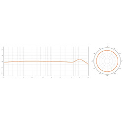 WA-84 Capsule Omni Nickel Warm Audio