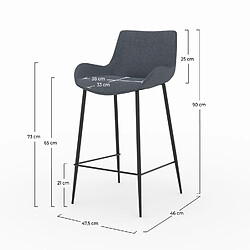 Tabouret