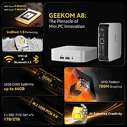 Mini PC GEEKOM A8 AI, AMD Ryzen 9 8945HS 8 cœurs Max 5,2 GHz, 32 Go de RAM DDR5 5600 MHz 2T