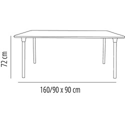 Table à manger