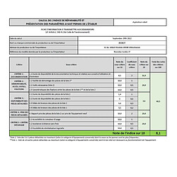 Avis Aspirateur/laveur robot connecté - C7158 - IROBOT