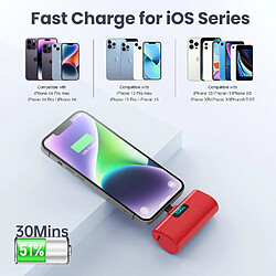 Avis SANAG Mini Batterie Externe Pour Iphone 5200Mah Power Bank Ultra-Compact Et Léger 20W Pd Charge Rapide Chargeur Externe Avec Écran Lcd, Petit Batterie Portable Compatible Avec Ipohone 14/13/11/X/8/Se -Rouge