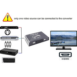 Avis Universal S Vidéo Composite AV à HDMI Commutateur de convertisseur compatible S Vidéo + RCA + à HDMI Compatible Sortie | à | Commutateur de convertisseur compatible Adaptateur 15V