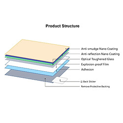 Acheter Wewoo Film protecteur écran pour Olympus EM10 / EM10-2 caméra 2.5D bord incurvé 9H dureté de surface trempé verre d'écran