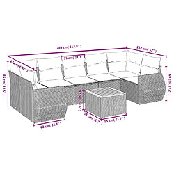 Avis Maison Chic Ensemble Tables et chaises d'extérieur 8 pcs avec coussins,Salon de jardin gris résine tressée -GKD271535