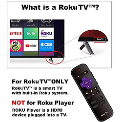 GUPBOO Pour Hisense Roku TV Télécommande HU-RCRUS-20