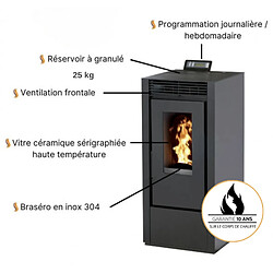 Interstoves Pack Poêle à granules MARINA 11 Etanche + Kit Conduit Vertical 80/125 - Blanc