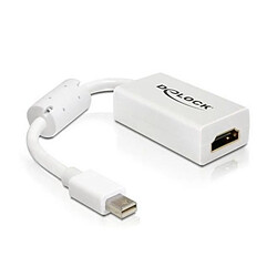 Totalcadeau Adapteur mini Displayport vers HDMI 18 CM - Connectique pour PC et ordinateur pas cher