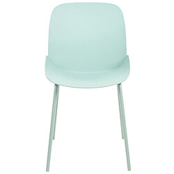 Acheter Beliani Chaise de salle à manger Set de 2 Vert menthe MILACA