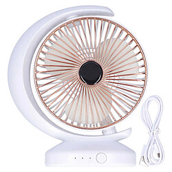 Ventilateur