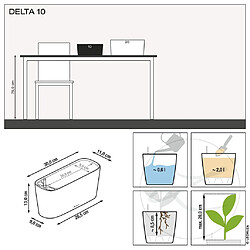 Acheter LECHUZA Jardinière DELTA 10 ALL-IN-ONE Charbon métallique